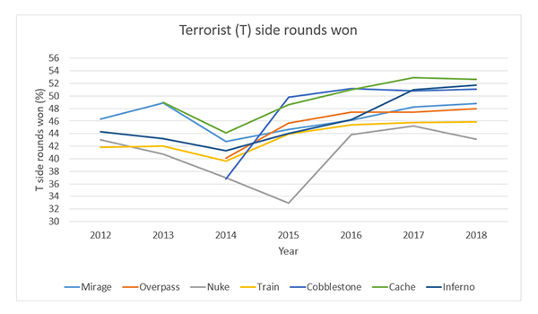 in-article-1-CSGO.jpg