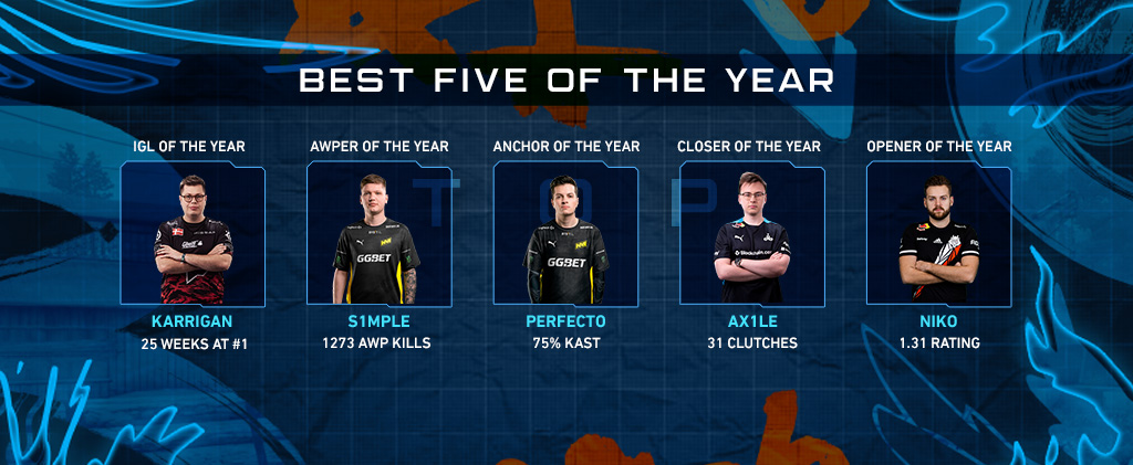 HLTV-Team-of-the-Year.jpg